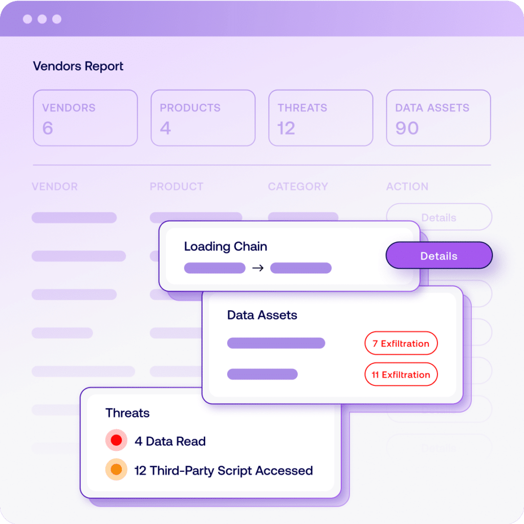 A cybersecurity dashboard highlighting website vulnerabilities, data exfiltration risks, and third-party script access, providing full visibility into attack paths.